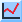 Nedstat Basic - Free web site statistics